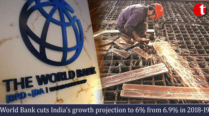 World Bank cuts India's growth projection to 6% from 6.9% in 2018-19