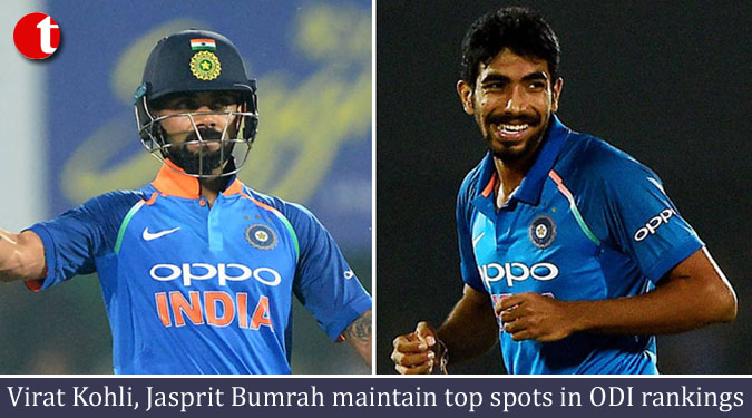 Virat Kohli, Jasprit Bumrah maintain top spots in ODI rankings