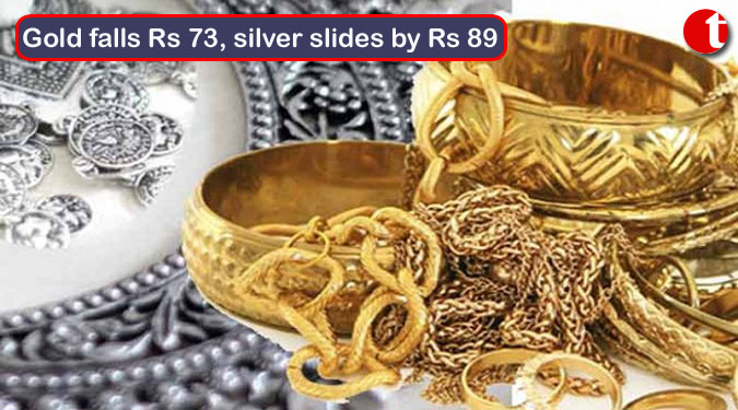 Gold falls Rs 73, silver slides by Rs 89