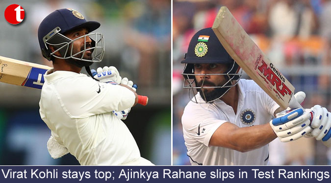 Virat Kohli stays top; Ajinkya Rahane slips in Test Rankings