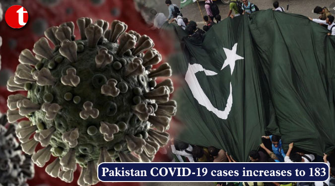 Pakistan COVID-19 cases increases to 183