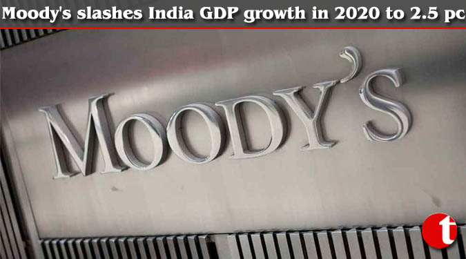 Moody's slashes India GDP growth in 2020 to 2.5 pc