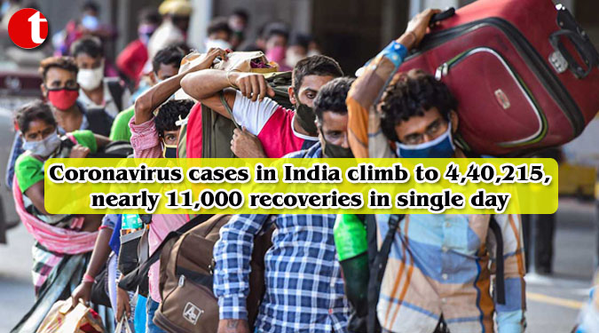 Coronavirus cases in India climb to 4,40,215, nearly 11,000 recoveries in single day