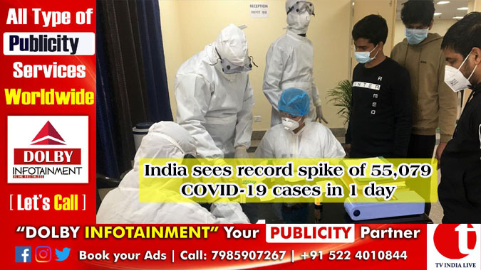 India sees record spike of 55,079 COVID-19 cases in 1 day