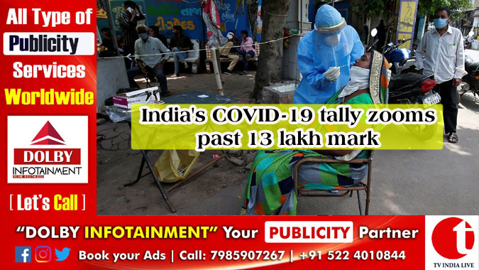 India's COVID-19 tally zooms past 13 lakh mark