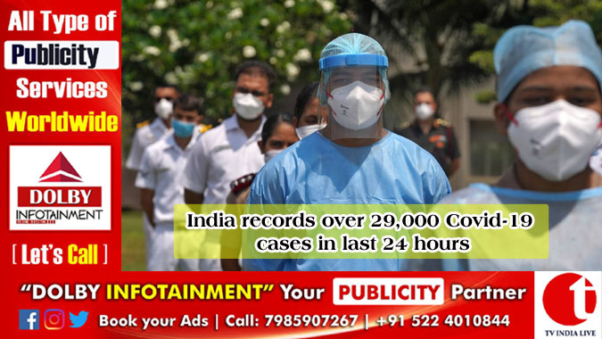 India records over 29,000 Covid-19 cases in last 24 hours