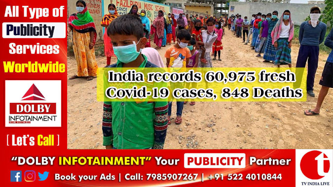 India records 60,975 fresh Covid-19 cases, 848 Deaths