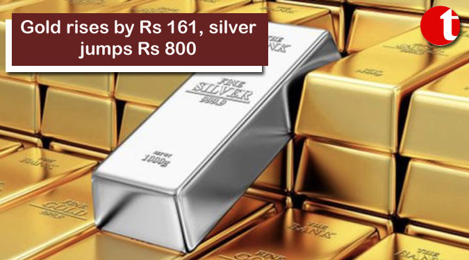 Gold rises by Rs 161, silver jumps Rs 800