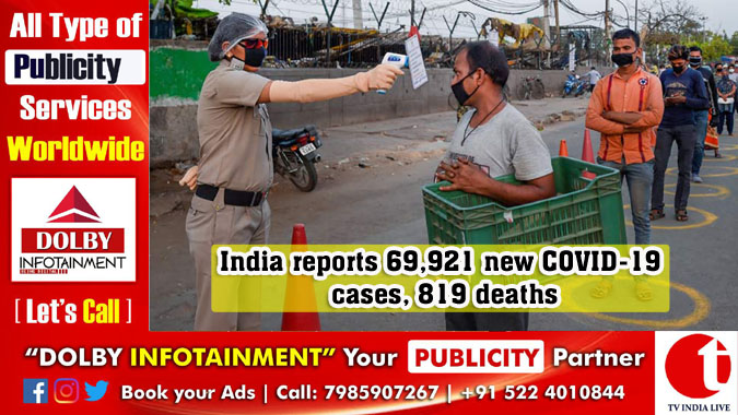 India reports 69,921 new COVID-19 cases, 819 deaths