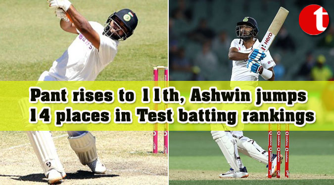 Pant rises to 11th, Ashwin jumps 14 places in Test batting rankings