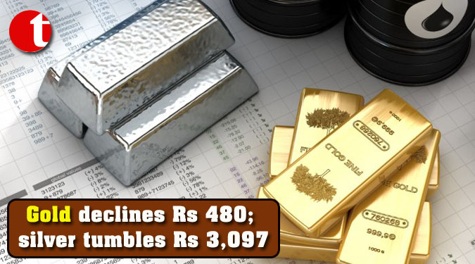 Gold declines Rs 480; silver tumbles Rs 3,097