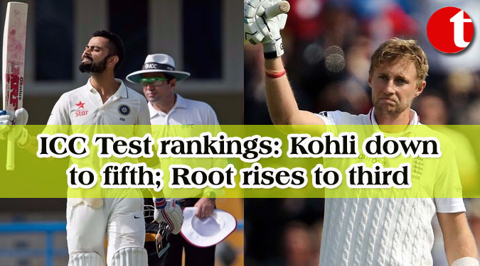 ICC Test rankings: Kohli down to fifth; Root rises to third