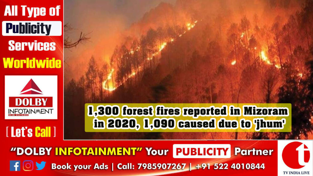 1,300 forest fires reported in Mizoram in 2020, 1,090 caused due to ‘jhum’