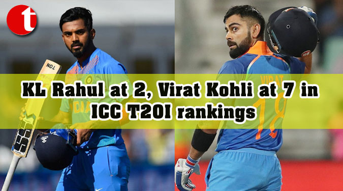 KL Rahul at 2, Virat Kohli at 7 in ICC T20I rankings