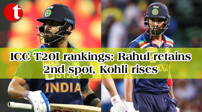 ICC T20I rankings: Rahul retains 2nd spot, Kohli rises