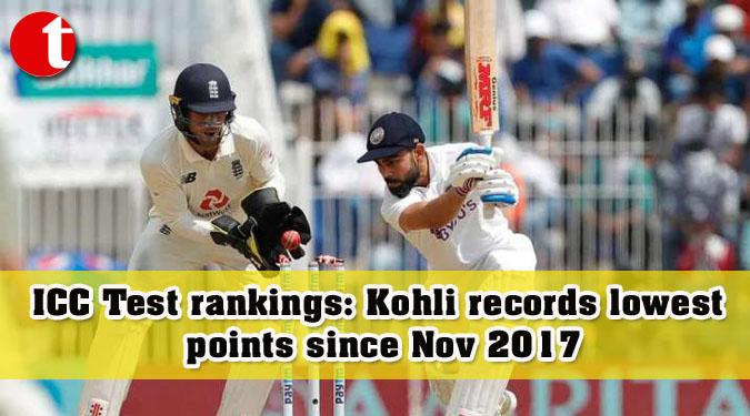 ICC Test rankings: Kohli records lowest points since Nov 2017
