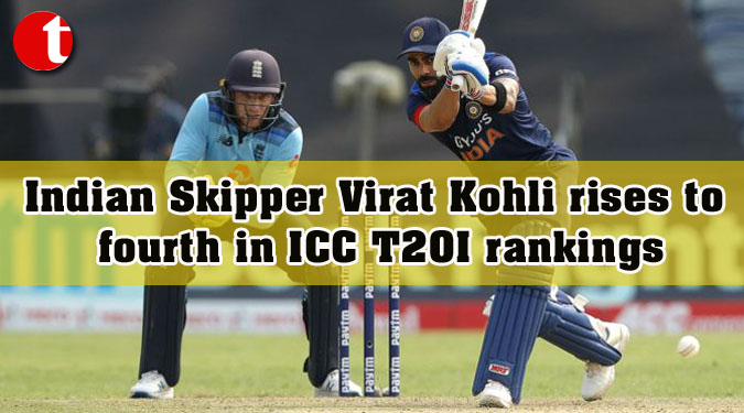 Indian Skipper Virat Kohli rises to fourth in ICC T20I rankings