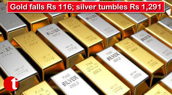 Gold falls Rs 116; silver tumbles Rs 1,291