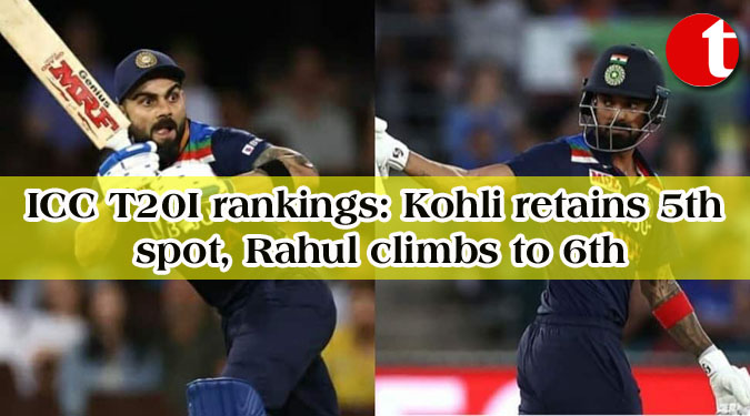 ICC T20I rankings: Kohli retains 5th spot, Rahul climbs to 6th