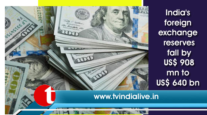 India’s foreign exchange reserves fall by US$ 908 mn to US$ 640 bn