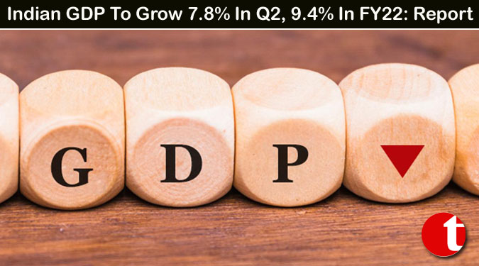 Indian GDP To Grow 7.8% In Q2, 9.4% In FY22: Report