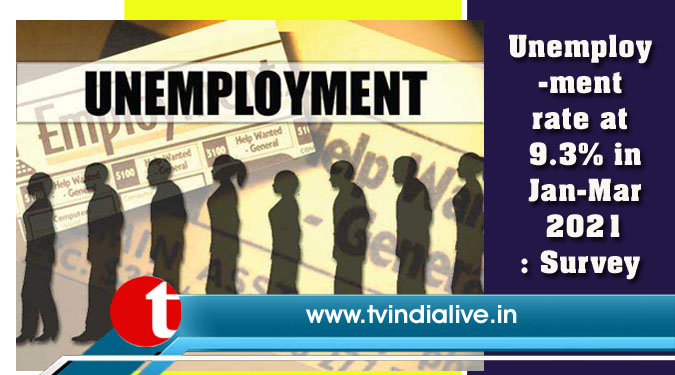 Unemployment rate at 9.3% in Jan-Mar 2021: Survey
