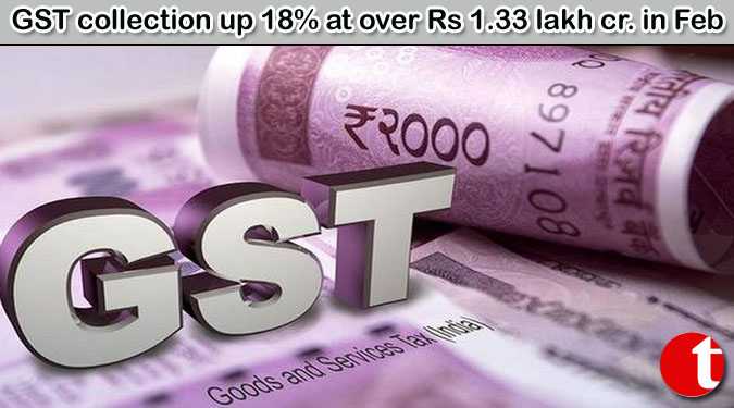 GST collection up 18% at over Rs 1.33 lakh cr. in Feb