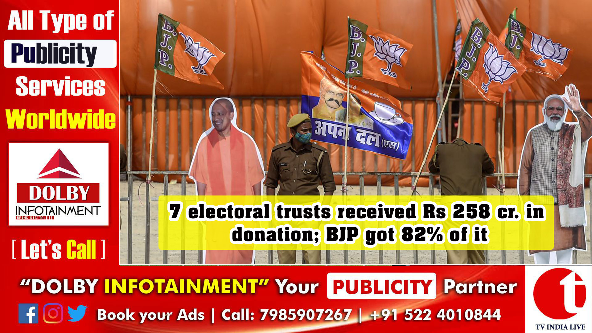 7 electoral trusts received Rs 258 cr. in donation; BJP got 82% of it