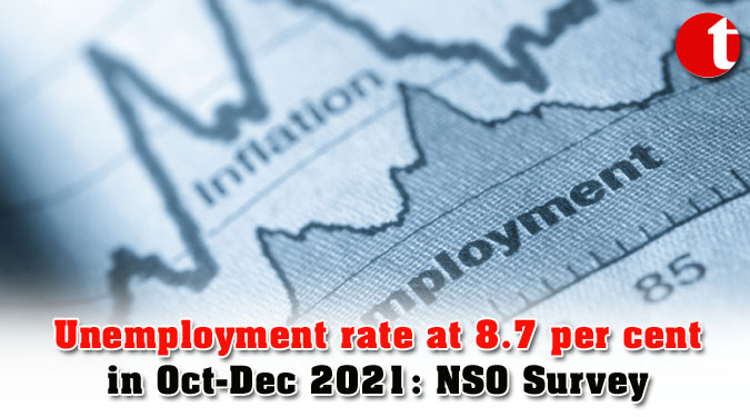 Unemployment rate at 8.7 per cent in Oct-Dec 2021: NSO Survey