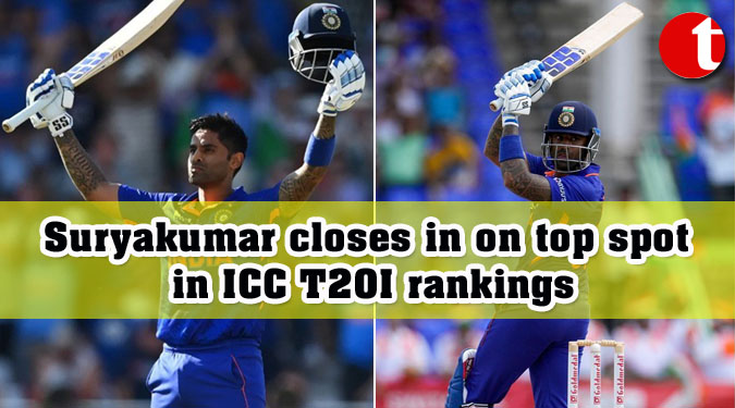 Suryakumar closes in on top spot in ICC T20I rankings