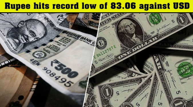 Rupee hits record low of 83.06 against USD