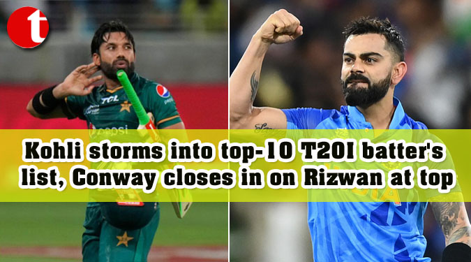 Kohli storms into top-10 T20I batter’s list, Conway closes in on Rizwan at top