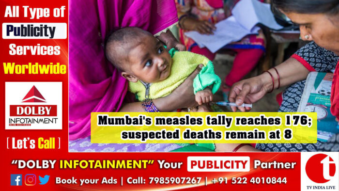 Mumbai’s measles tally reaches 176; suspected deaths remain at 8