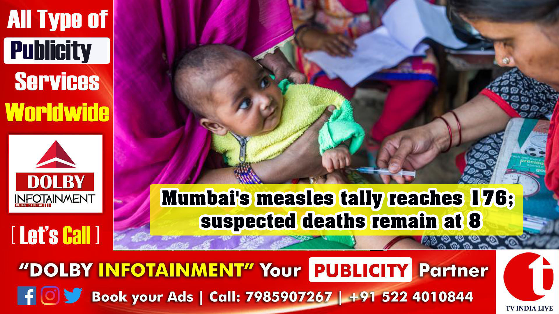 Mumbai's measles tally reaches 176; suspected deaths remain at 8