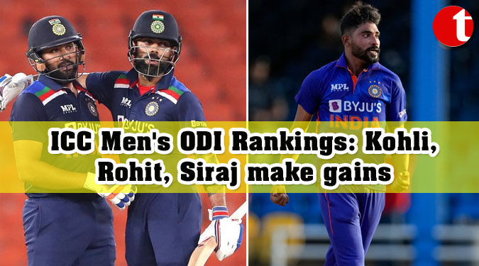 ICC Men's ODI Rankings: Kohli, Rohit, Siraj make gains