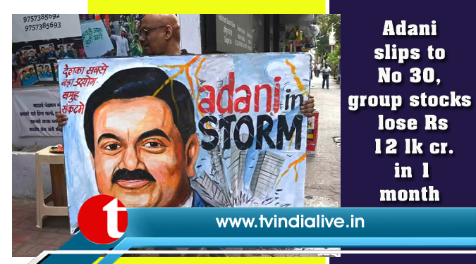 Adani slips to No 30, group stocks lose Rs 12 lk cr. in 1 month