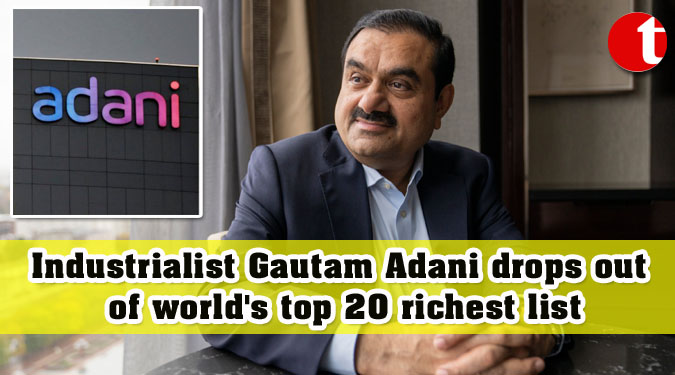 Industrialist Gautam Adani drops out of world’s top 20 richest list