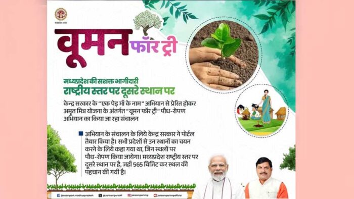 महिला स्वसहायता समूहों को भ्रमण किट 23 मई तक आवश्यक रूप से वितरित हो