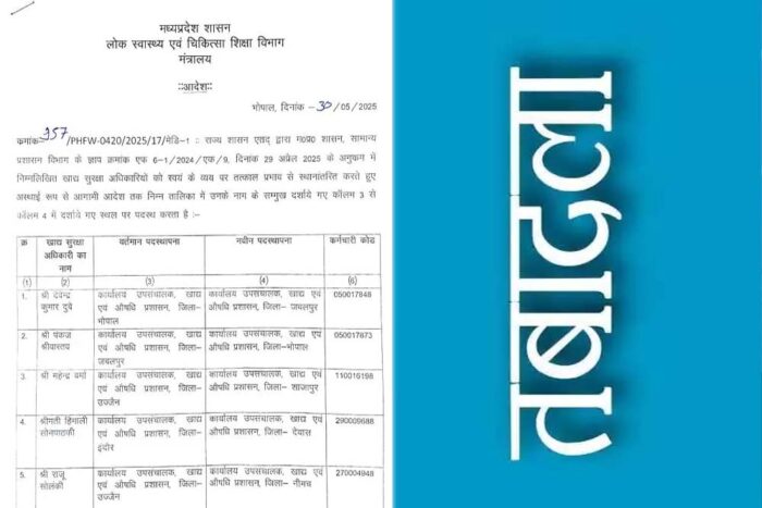 प्रदेश के 9 खाद्य सुरक्षा अधिकारियों के ट्रांसफर, पंकज श्रीवास्तव संभालेंगे भोपाल का प्रभार