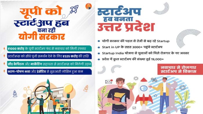 स्टार्टअप इंडिया मान्यता प्राप्त स्टार्टअप्स की संख्या प्रदेश में 20 हजार के पार