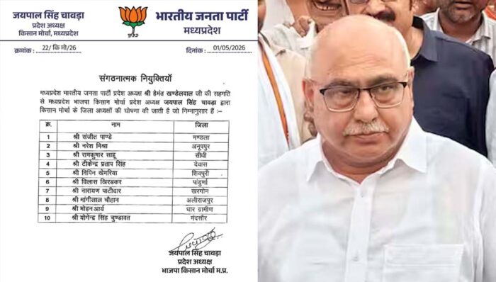 BJP में संगठनात्मक बदलाव, Hemant Khandelwal की सहमति से नए जिलाध्यक्षों की नियुक्ति