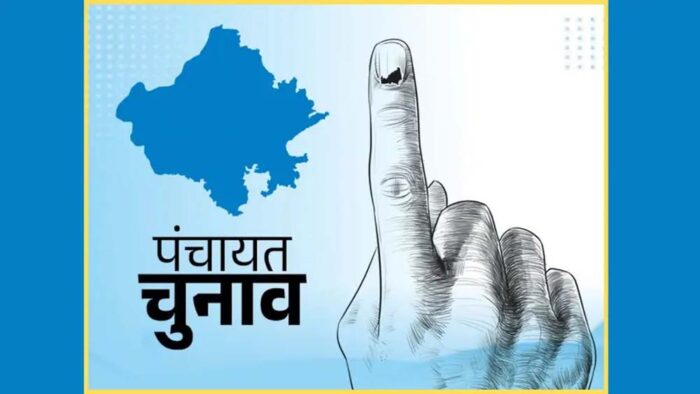 राजस्थान OBC रिपोर्ट में बड़ा खुलासा, चार जातियों के पास 78% सरकारी नौकरियां